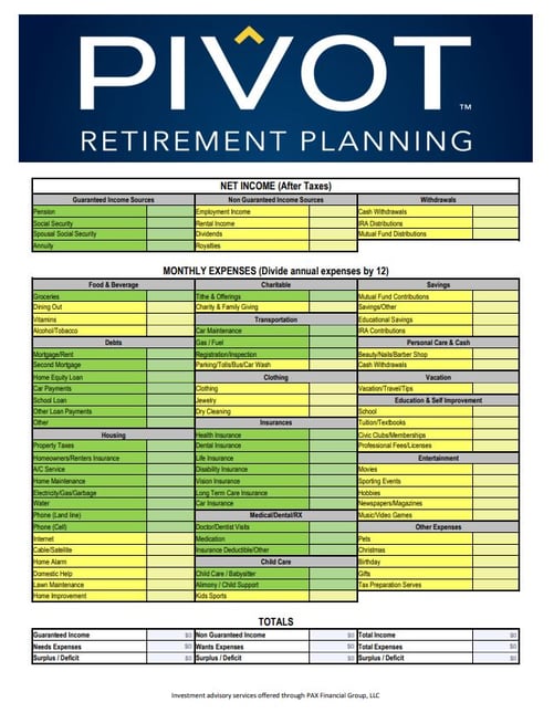 Retirement Planning: Financial Cash Flow Worksheet